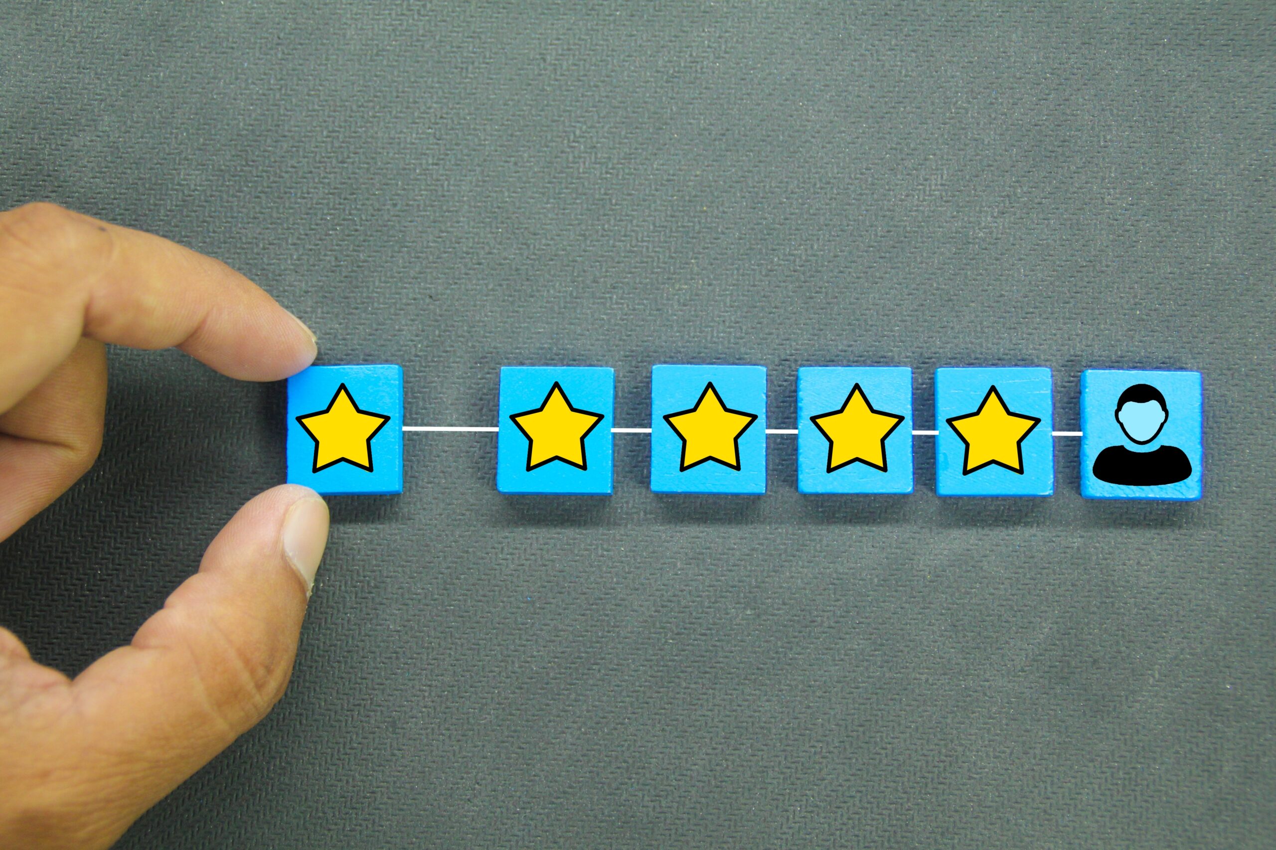 Customer feedback star ranking